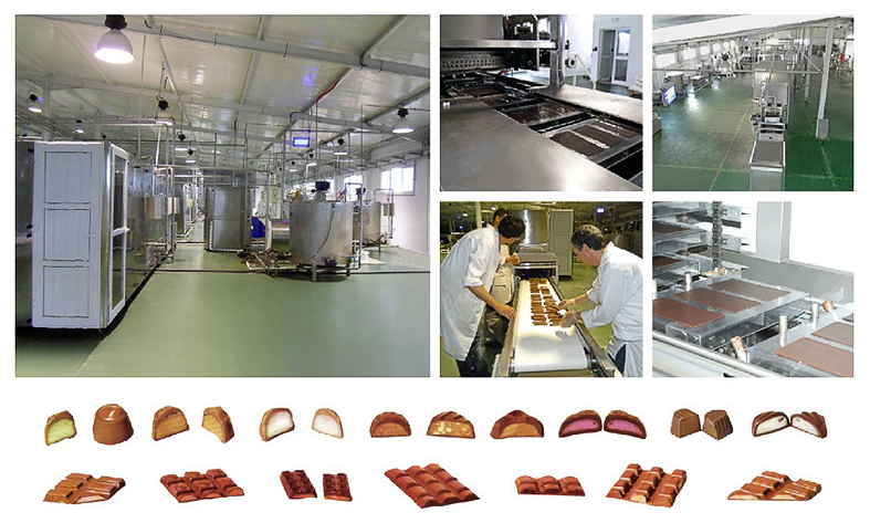 production